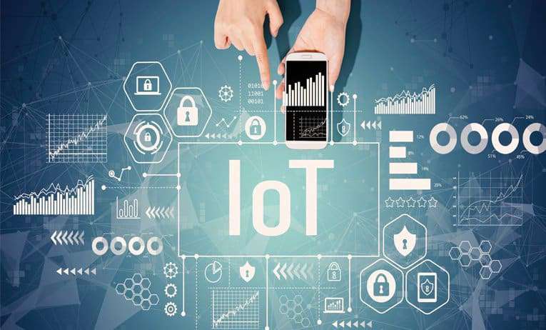 Read more about the article Nesnelerin İnterneti (IoT) ve Enerji Verimliliği