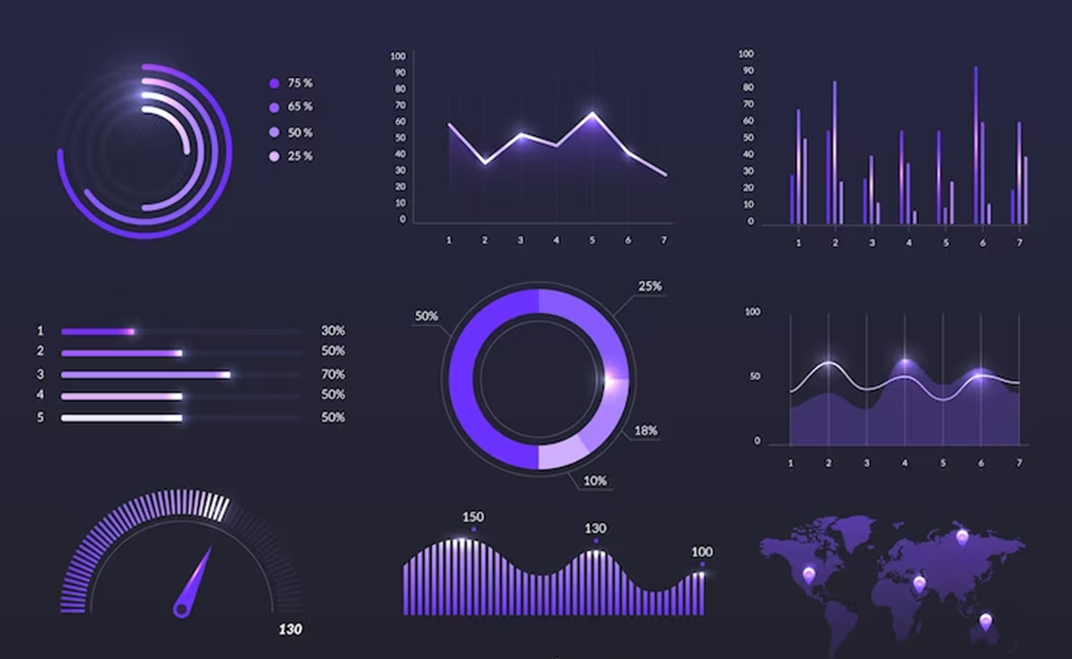 Read more about the article Veri Görselleştirme: D3.js ve Diğer Kütüphaneler