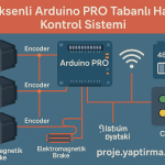 Üç Eksenli Arduino PRO Tabanlı Hareket Kontrol Sistemi