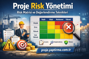 Proje Risk Yönetimi başlıklı afiş; risk matrisi ve inşaat temalı görseller ile proje site adresi gösteriliyor.